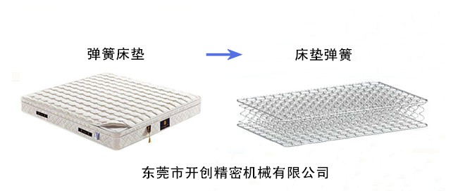 如何識(shí)別彈簧床墊的優(yōu)劣?.jpg 如何識(shí)別彈簧床墊的優(yōu)劣?.jpg