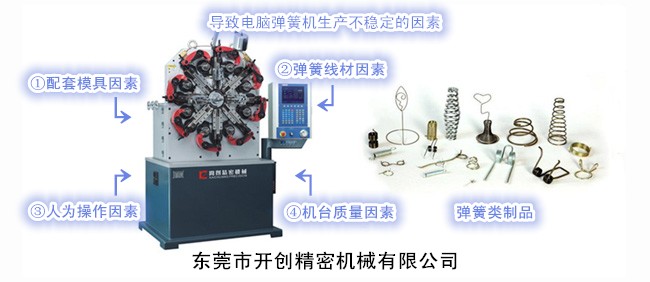 導致電腦彈簧機生產不穩定的因素(示意圖).jpg 導致電腦彈簧機生產不穩定的因素(示意圖).jpg