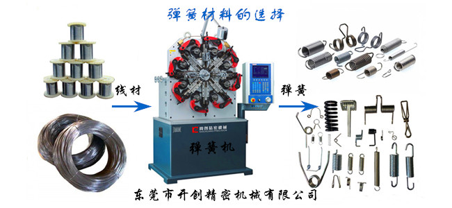 彈簧材料的選擇.jpg 彈簧材料的選擇.jpg